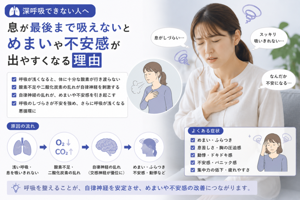 深呼吸できない人｜息が最後まで吸えないとめまいや不安感が出やすくなる理由